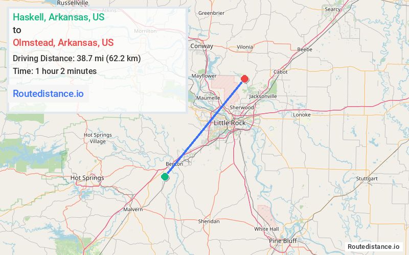 Distance from Haskell to Olmstead