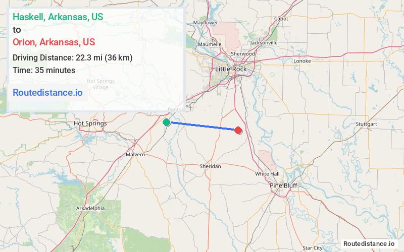 Distance from Haskell to Orion