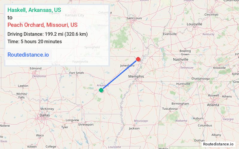 Distance from Haskell to Peach Orchard