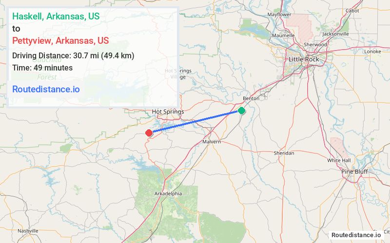 Distance from Haskell to Pettyview