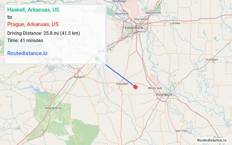 Distance from Haskell to Prague