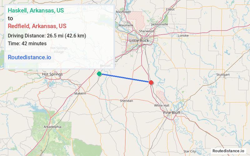 Distance from Haskell to Redfield