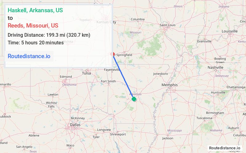 Distance from Haskell to Reeds