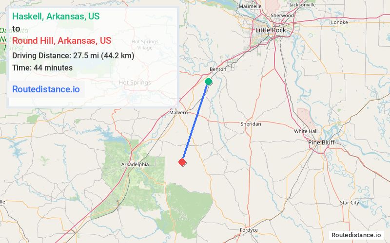 Distance from Haskell to Round Hill