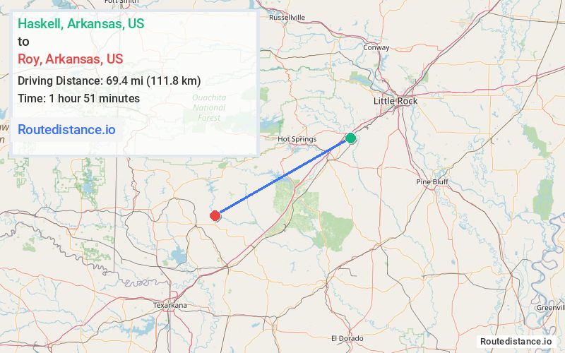 Distance from Haskell to Roy
