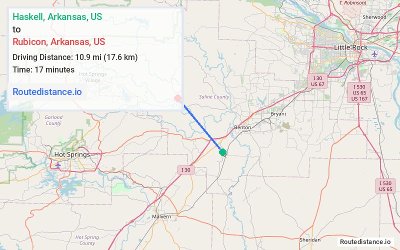 Distance from Haskell to Rubicon