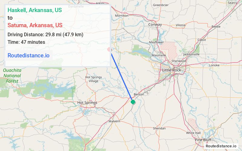 Distance from Haskell to Satuma