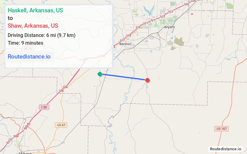Route map from Haskell to Shaw