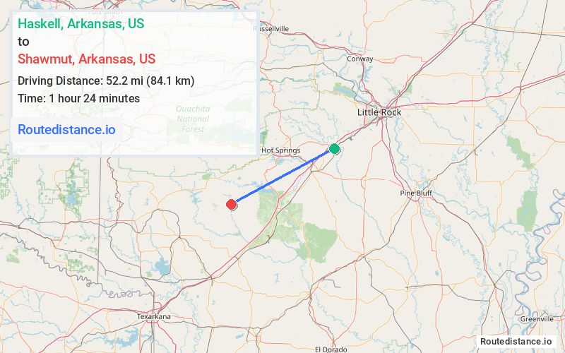 Distance from Haskell to Shawmut