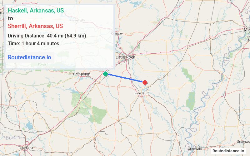 Distance from Haskell to Sherrill