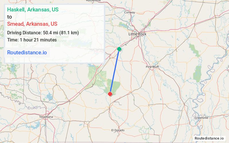 Distance from Haskell to Smead