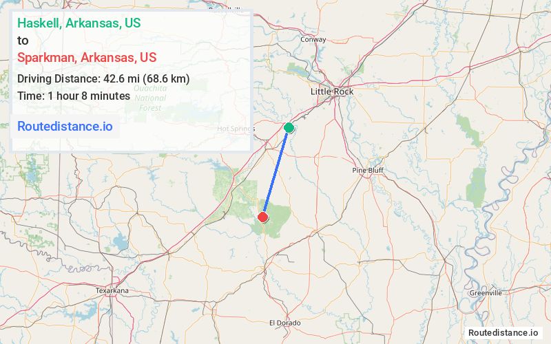 Route map from Haskell to Sparkman
