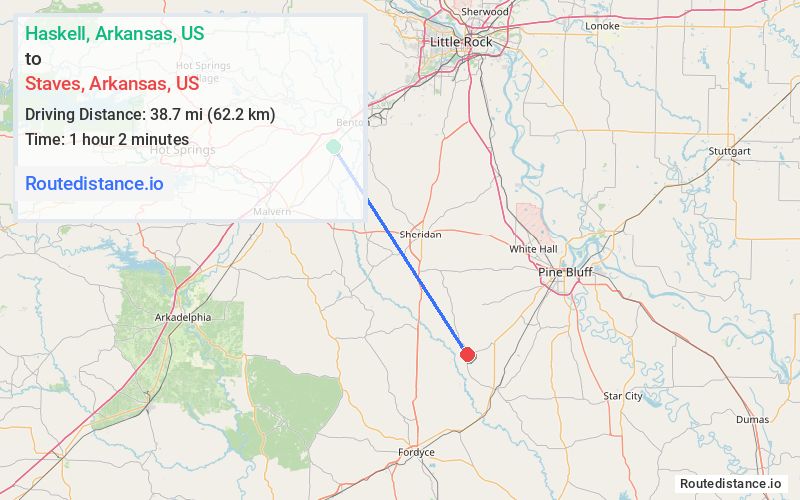 Route map from Haskell to Staves