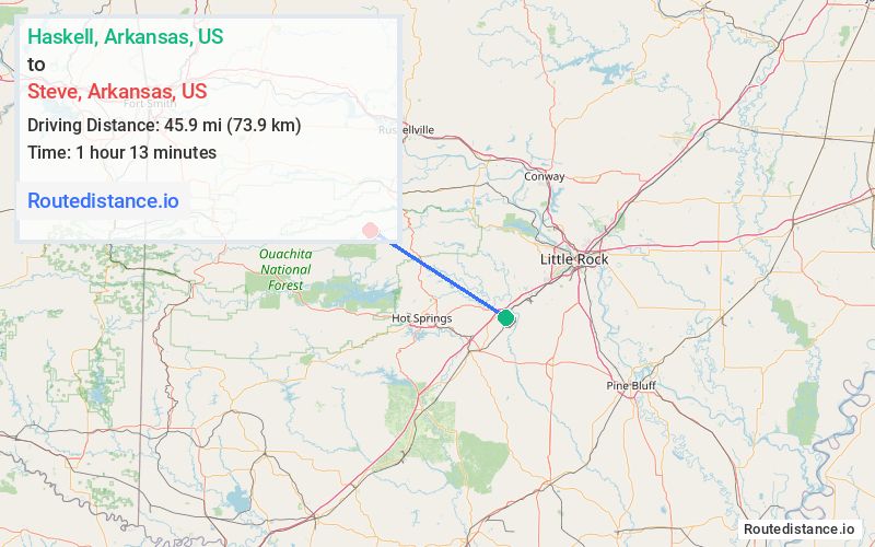 Route map from Haskell to Steve