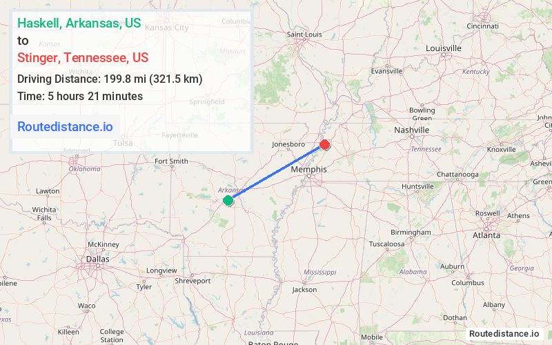 Distance from Haskell to Stinger