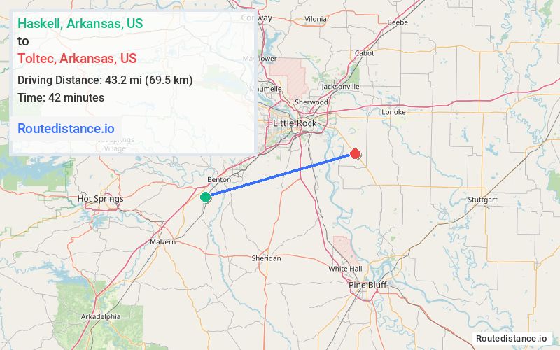 Distance from Haskell to Toltec