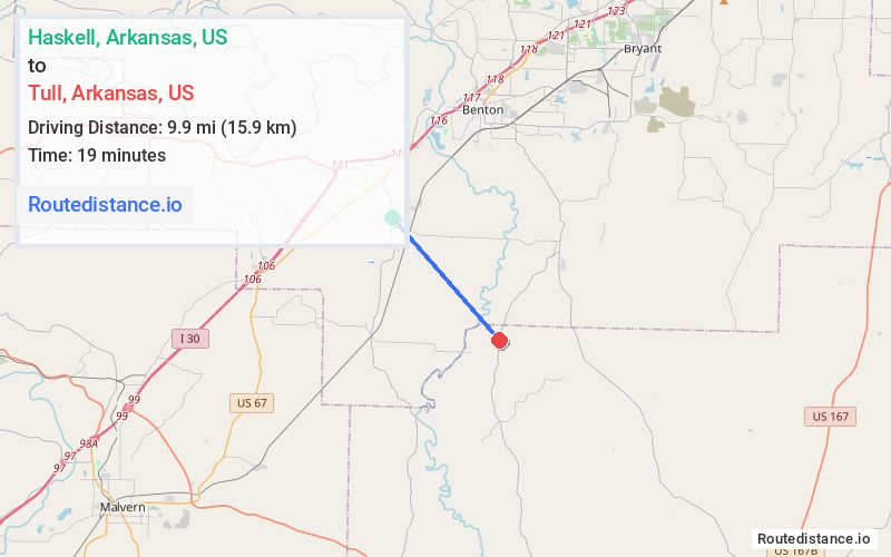 Distance from Haskell to Tull