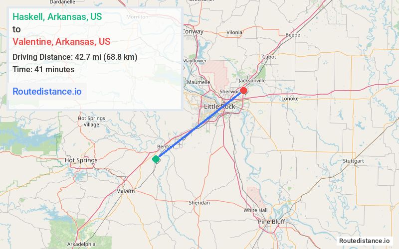 Distance from Haskell to Valentine