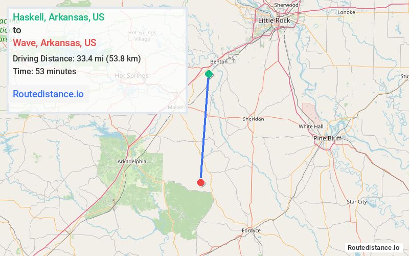 Distance from Haskell to Wave