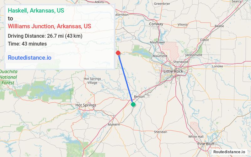 Distance from Haskell to Williams Junction