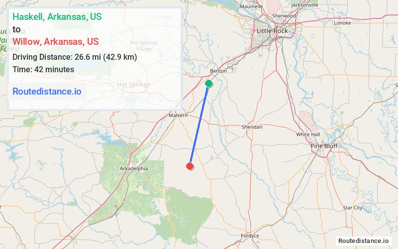 Route map from Haskell to Willow