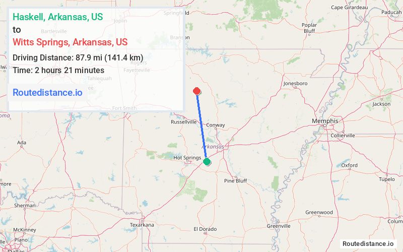 Distance from Haskell to Witts Springs