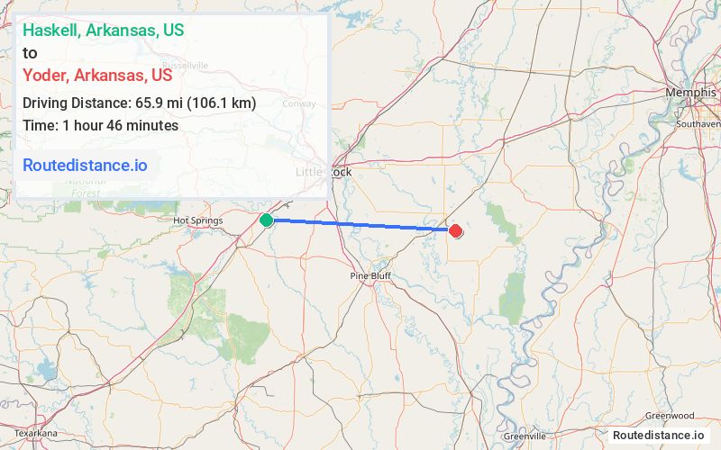 Route map from Haskell to Yoder