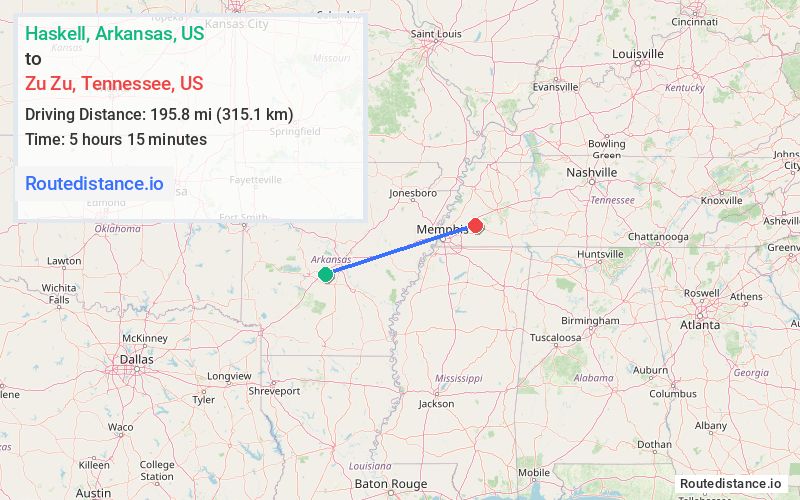 Route map from Haskell to Zu Zu