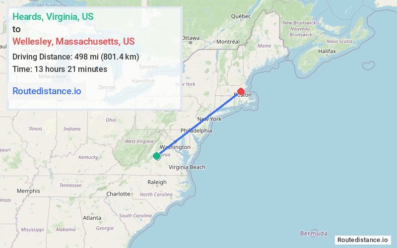 Distance from Heards to Wellesley