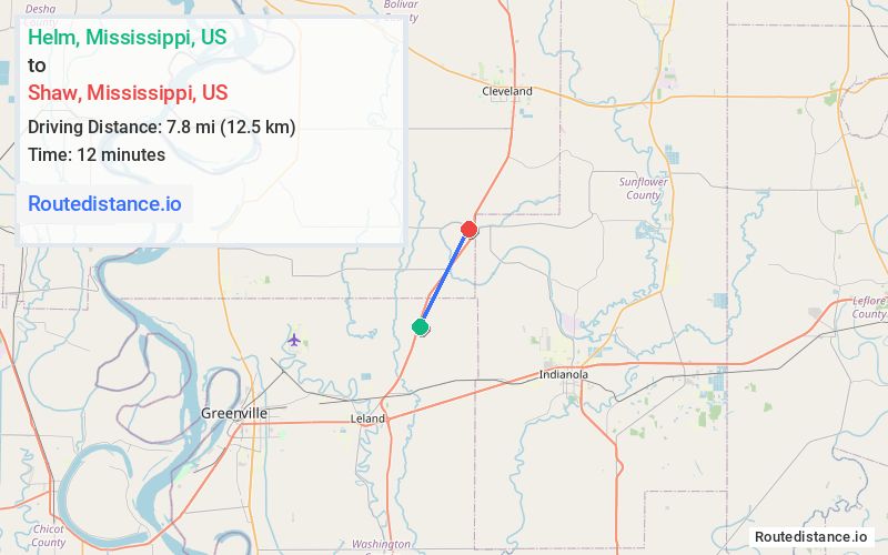 Distance from Helm to Shaw