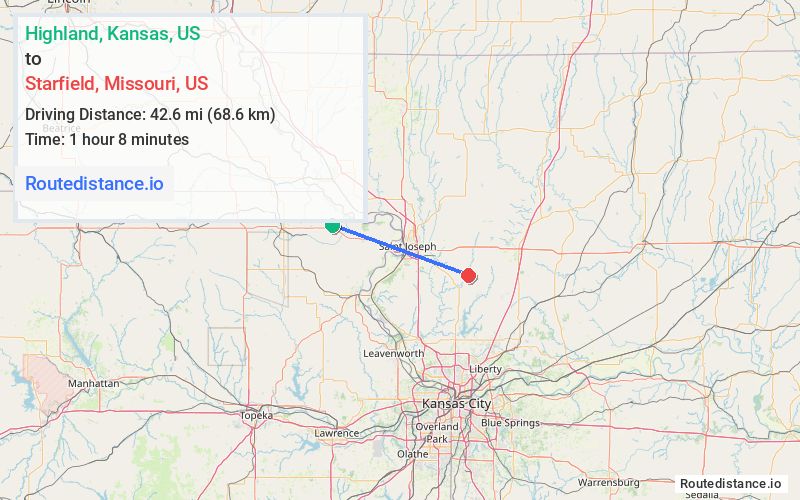 Distance from Highland to Starfield
