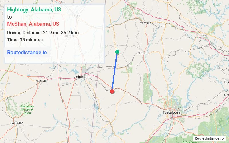 Distance from Hightogy to McShan