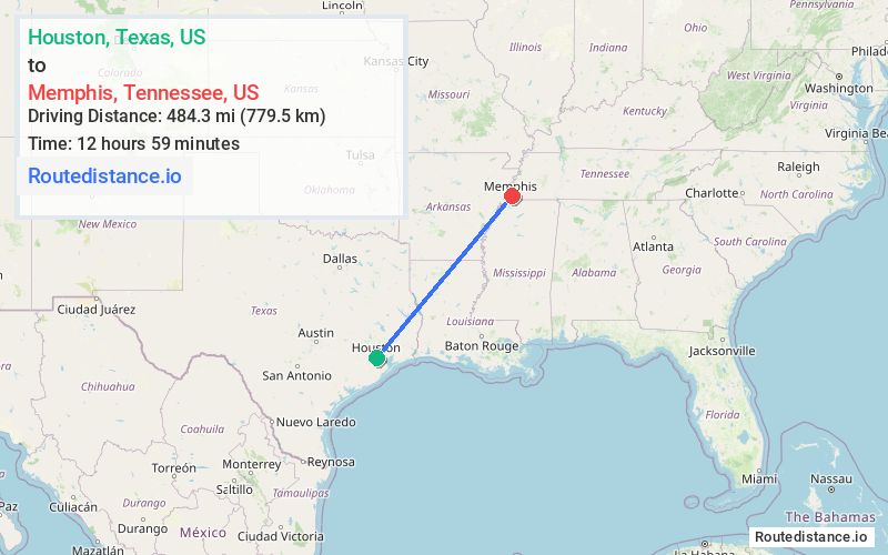 Route map from Houston to Memphis