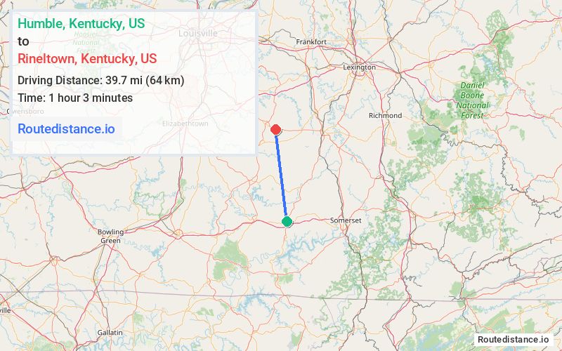 Route map from Humble to Rineltown