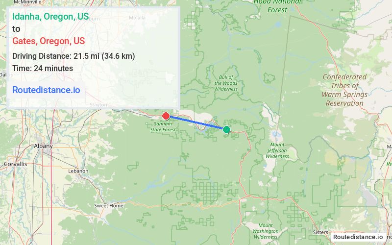 Route map from Idanha to Gates