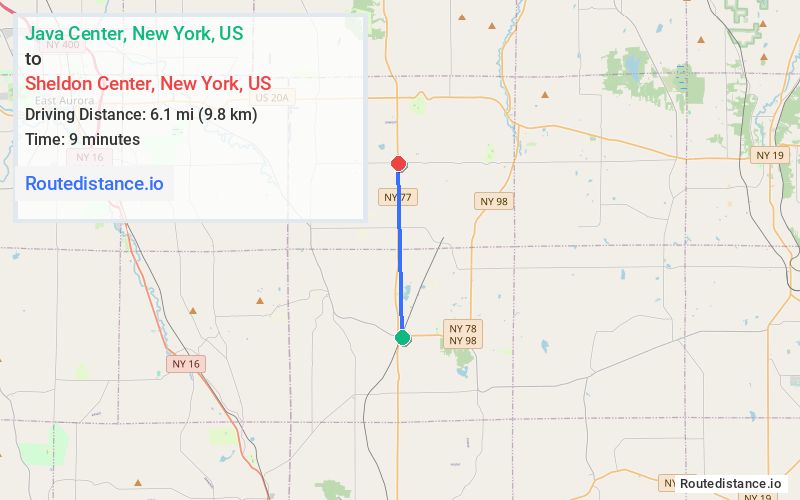 Distance from Java Center to Sheldon Center