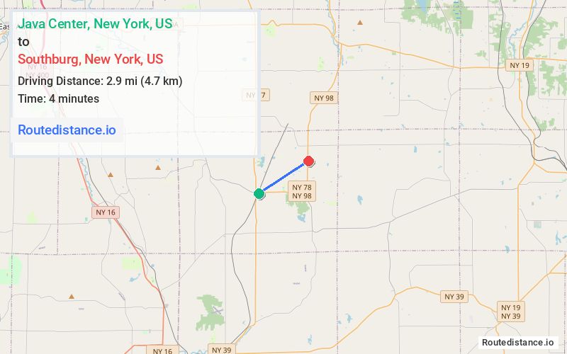 Distance from Java Center to Southburg