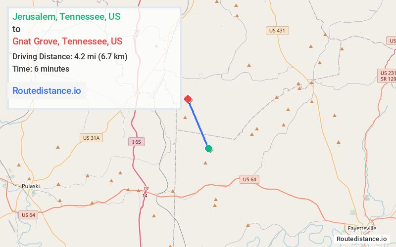 Route map from Jerusalem to Gnat Grove