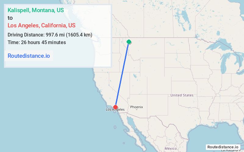 Route map from Kalispell to Los Angeles