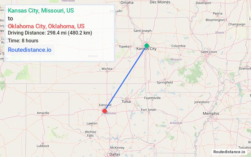 Route map from Kansas City to Oklahoma City