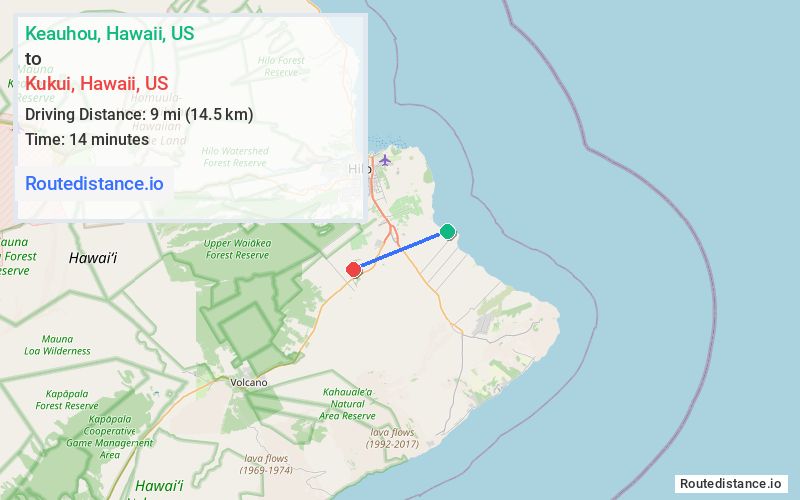 Distance from Keauhou to Kukui