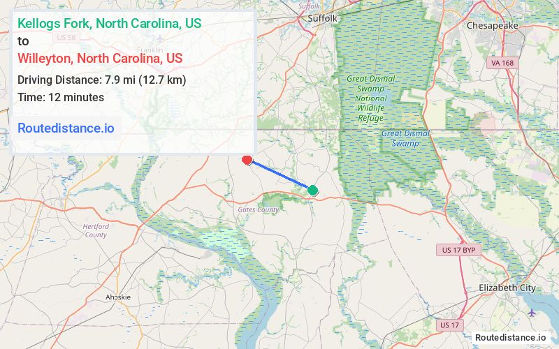 Route map from Kellogs Fork to Willeyton