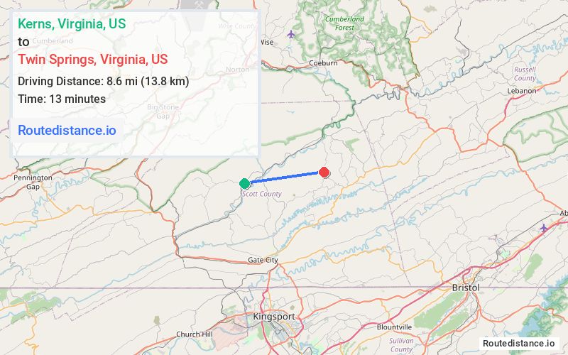 Route map from Kerns to Twin Springs