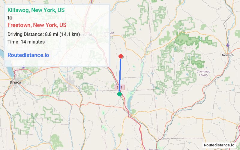 Distance from Killawog to Freetown