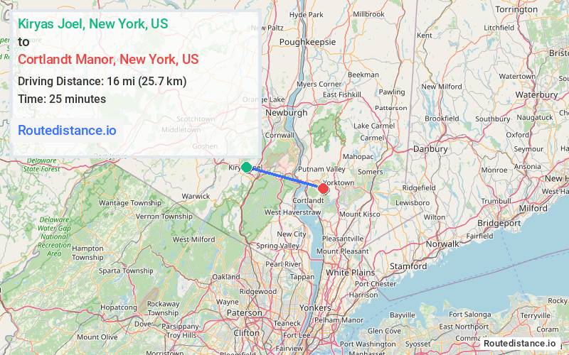 Route map from Kiryas Joel to Cortlandt Manor