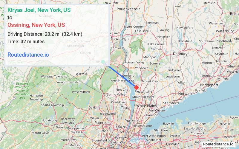 Route map from Kiryas Joel to Ossining