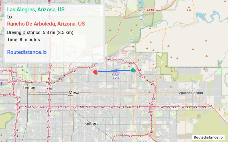 Route map from Las Alegres to Rancho De Arboleda