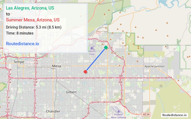 Distance from Las Alegres to Summer Mesa
