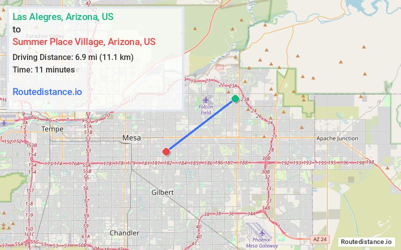 Route map from Las Alegres to Summer Place Village