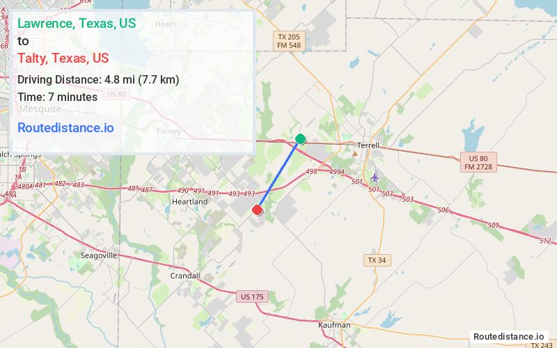 Distance from Lawrence to Talty